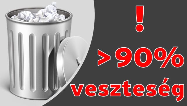 Több, mint 90% veszteség – Debrecen Lean Coffee